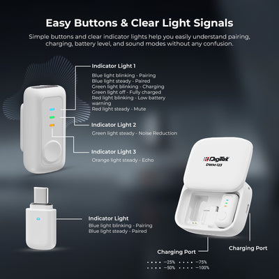 Digitek (DWM 123) 2-in-1 Wireless Microphone (White)